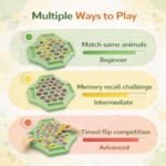 Animal Memory Flip Chess Game Montessori Matching Puzzle Board Game for Kids Educational Travel Toy for Toddlers, Preschoolers Learning Activities (Animle Stickers & 4 Stick) - Image 8