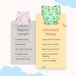 Happy Baby Company Advanced Nappy Pack of 2, Reusable Baby Nappy with Leak-Lock Protection, 3-Layer Absorbent Padding, Waterproof Outer, Stay-Dry Inner, Velcro Closure, Washable for Babies - Image 4