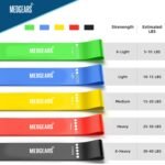 Medgears Exercise Resistance Bands for Strength Training & Home Workout-Variation - Image 2