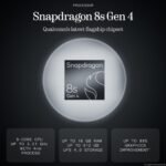 Nothing Phone (3), Black (16GB, 512 GB) | Snapdragon 8s Gen 4 | 50MP + 50MP + 50MP Rear Camera | 1.5K+ 120Hz AMOLED Flexible LTPS Display - Image 6