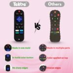 tekme Silicone Remote Teether For Baby, Remote Teether For 3+ Months And 6 To 12 Months Baby, Helps Biting Skills Development, Colour & Shape Recognition, Teething Toys For Babies And Toddlers (Black) - Image 5