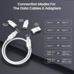 Portronics Snapcase 4 60W Multifunctional Fast Charging Data Cable Transparent Kit, Conversion Set USB A & Type C to Male Micro/Type C/Lightning, Data Transfer, Sim Storage, Sim Eject Pin,Pocket Size - Image 7