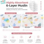 MOM CARE Muslin Cloth for New Born Baby | 6 Layer Soft Cotton | Burp Cloths, Baby Towels, Washcloth, Handkerchief & Feeding Wipe Cloth | Reusable | Pack of 5 - Image 6