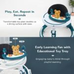 StarAndDaisy Walker for Kids for 6 to 18 Months, Intergrated RGB Lights Baby Walker Boys & Girls with 7 Level Height Adjustment, Walker Baby with Switchable Food & Musical Toy Tray (Blue) - Image 9