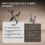 Cult X-Bike with Table | Sturdy & Stable Design | Foldable Exercise Bike for Home | 8-Level Magnetic Resistance | Adjustable Seat & Handle | LCD Display | Laptop & Tablet Desk | 120 kg Capacity - Image 9