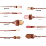 IRIS COSMETICS Nose Contour Brush, Vegan & Cruelty Free, Dense Synthetic Bristles, Precision Tip, 1 Pc - Image 6