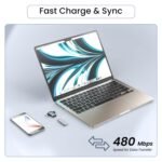 Ambrane 2 in 1 OTG Adapter | Type-C - Image 3