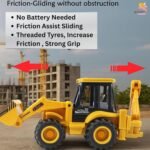 WISHKEY 2-in-1 Friction Powered Bulldozer Truck JCB Excavator Toy Go Construction Vehicle with 180° Rotatable Shovel Big Rubber Wheels Heavy Duty Unbreakable Engineering Car for Kids - Image 7