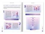 Generative AI 360°: Practical Guide to ChatGPT, Midjourney & AI Tools to Boost Productivity & Creativity | For Professionals, Marketers & Entrepreneurs by Hitesh Motwani | ZebraLearn - Image 6