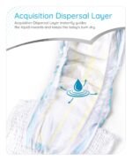 babyhug Pro Bubble Care Premium Tape Style Diaper Unisex For New Born(Nb) Size-22 Pieces - Image 5