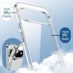 JETech Case for Google Pixel 11 Pro, Anti-Yellowing, Clear - Image 6
