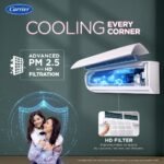 Carrier 1.5 Ton 3 Star Wi-Fi Smart Flexicool Inverter Split AC (Copper, Convertible 6-in-1 with Wi-Fi with Geo-Fencing, Smart Energy Display, 2026 Model, ESTER EDGE Gxi WiFi-CAI18EE3R36W1, White) - Image 8