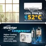 Voltas 183V Vectra CAW 1.5 ton 3 star,New star rated, inverter Split AC|4-IN-1 Adjustable mode|High ambient Cooling-cools even at 52°C|Anti dust filter with Anti-microbial coating|Copper Coil| White - Image 5