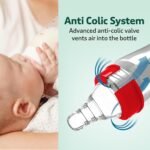 LuvLap Essential Slim Neck Glass Feeding Bottle, 250Ml, 3M+/Babies Upto 3 Years, Made of Borosilicate Glass, Bpa Free, Ergonomic Shape is with Anti Colic Nipple, Pack of 1, White & Red - Image 4