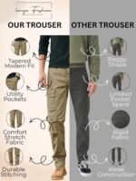 Leriya Fashion Men’s Cargo Pants | Multi Pocket Cotton Cargo Joggers for Men | Loose Fit Stylish Pant with Pockets | Casual Baggy Trousers & Streetwear Lower - Image 4