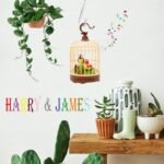HARRY & JAMES® Talking Bird Toy Dancing Bird Toys Recording Repeat What You Said Singing & Chirping in The Bird Cage Playing Home Decor Talking Bird Toy for Kids,Boys,Girls,Childrens (Multicolor) - Image 9