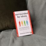 Surrounded by Idiots: Thomas Erikson’s Bestseller on Corporate Communication Communication Skills, Personality Types, Body Language and Conflict ... with Each in Business (and in Life) - Image 3