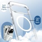 JETech Magnetic Clear Back Case for Google Pixel 11 Pro, Clear - Image 6