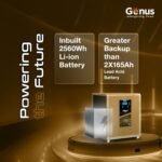 Genus MaxiLion 2400 VA (2.4 KVA) Inverter with Upto 12 Year Life Integrated 2560Wh Lithium-Ion Battery for Home, Office & Shops (Runs Even 1HP Motor) - Image 2