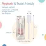 LuvLap 40pcs Oral Care Disposable Mouth Swabs for Cleaning Tooth, Swabsticks Baby Tongue Cleaning, 0-36 Months, White - Image 5