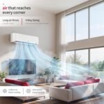 Hitachi Smart Choice 1 Ton 3 Star, New Star rated, Inverter Split AC (Copper, 4 Way Swing, ice Clean, EEV Precision- Higher Performance Cooling, RAS.G312PCDIBS, White) - Image 4