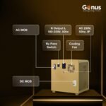 Genus MaxiLion 1000 VA Inverter with Upto 12 Year Life Integrated 1280Wh Lithium-Ion Battery for Home Office & Shop - Full 5 Year Product Warranty - Image 8