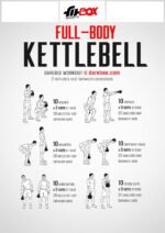 FitBox Sports Intruder 5 Kg Kettlebell Strength and Cardio Training Weights (Black) - Image 3