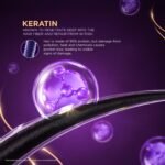 Livon Keratin Hair Serum for Women & Men | Ultra Glossy & Smooth Hair | 48Hr Frizz Control | Hair Serum for Dry, Rough & Damaged Hair | 48ml - Image 4