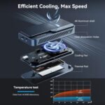ACASIS 80Gbps M.2 NVMe SSD Enclosure with Certified JHL9480 Chipset,in-Built Cooling Fan for MacBook/MacMini M4 Pro,Razer Blade18,Upto 8TB - Image 4