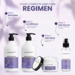 LA’BANGERRY Keratin Protein Hair Care Combo | Shampoo, Conditioner, Mask & Serum | Enriched with Almond Oil, Eucalyptus & Jojoba Oil for Smooth, Strong & Shiny Hair (Pack Of 4) - Image 11