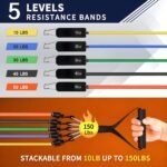 Medgears Exercise Resistance Bands for Strength Training & Home Workout-Variation (Resistance Tube) - Image 2