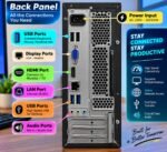 Desktop Computer Set i3 3rd Gen 8GB RAM 128GB SSD Windows 10 - Image 5