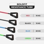Boldfit Resistance Tube with Foam Handles, Door Anchor for Exercise & Stretching, Suitable in Home & Gym Workout for Men & Women-15kg-Black - Image 8