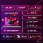 Lenovo Yoga Pro 7 Aura Edition Intel Evo Core Ultra 9 285H (32GB RAM/1TB SSD/14.5" (36.8cm)/3K OLED Touchscreen/AI PC/Copilot+ PC/Windows 11/Office Home 2024 AI Now/Grey/1.5Kg), 83KF004CIN - Image 2