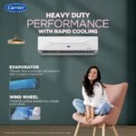 Carrier 1.5 Ton 3 Star Wi-Fi Smart Flexicool Inverter Split AC (Copper, Convertible 6-in-1 with Wi-Fi with Geo-Fencing, Smart Energy Display, 2026 Model, ESTER EDGE Gxi WiFi-CAI18EE3R36W1, White) - Image 7