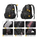 Red Lemon Swisslook Polyester Bange Series 45L 15.6-inch Laptop Bags Backpack for Men and Women Semi Waterproof USB with Anti Theft Pocket Travel Backpack - Image 4