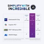 ASUS Vivobook 16, Snapdragon X, 16GB RAM, 512GB SSD, FHD+ 16", Windows 11, Office Home 2024, Quiet Blue, 1.88kg, X1607QA-MB049WS, Qualcomm Adreno iGPU, 45TOPS, M365 Basic (1Year)* Laptop - Image 2