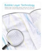 babyhug Pro Bubble Care Premium Tape Style Diaper Unisex For New Born(Nb) Size-22 Pieces - Image 7
