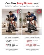 Sparnod Fitness SSB-07 Exercise Spin Bike for Home Gym, Infinite Variable Resistance, LED Console, Pulse Monitor, Emergency Brake, Adjustable Ergonomic Design, Maximum User Weight 120 kg - Image 4