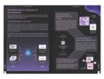 Generative AI 360°: Practical Guide to ChatGPT, Midjourney & AI Tools to Boost Productivity & Creativity | For Professionals, Marketers & Entrepreneurs by Hitesh Motwani | ZebraLearn - Image 7