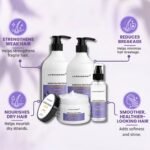 LA’BANGERRY Keratin Protein Hair Care Combo | Shampoo, Conditioner, Mask & Serum | Enriched with Almond Oil, Eucalyptus & Jojoba Oil for Smooth, Strong & Shiny Hair (Pack Of 4) - Image 7