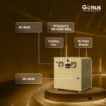 Genus MaxiLion 2400 VA (2.4 KVA) Inverter with Upto 12 Year Life Integrated 2560Wh Lithium-Ion Battery for Home, Office & Shops (Runs Even 1HP Motor) - Image 8