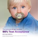 Philips Avent Pacifier Ultra air |Lets Your Baby's Skin Breathe | Orthodontic & BPA Free |2 Pack |6-18m | SCF085/60 - Image 4