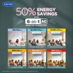 Carrier 1.5 Ton 3 Star Wi-Fi Smart Flexicool Inverter Split AC (Copper, Convertible 6-in-1 with Wi-Fi with Geo-Fencing, Smart Energy Display, 2026 Model, ESTER EDGE Gxi WiFi-CAI18EE3R36W1, White) - Image 5