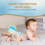 Amazon Brand – Supples Super Comfort Baby Diaper Pants | Large (9–14 kg), 56 Count | Dermatologically tested, Ultra-Thin, Soft & Breathable | Wetness Indicator, Anti-Leak, All-Night Absorbency - Image 7