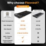 Flexnest Flexpad EZ 3HP Walking Pad Treadmill for Home Use | Compact Ultra-Slim | Smart Bluetooth App + Remote | Shock Absorption | LED Display | 9% Incline | 100kg Capacity - Image 6