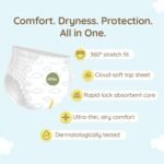 .allter Breeze Baby Diaper Pants - M Size (7-12 Kgs) | 64 Count, Pack of 2 | AirFit™ Technology for Breathable Comfort | Dermat Tested | 12-Hour Dryness, Super Soft & Absorbent with Wetness Indicator - Image 4