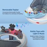 LuvLap 360° Joy Baby Walkers for 9+ Months | 3 Level Height Adjustment Walker with Switchable Food & Musical Toy Tray/Advanced Baby Activity Walker for Kids, Walker for Boys & Girls, Blue - Image 5