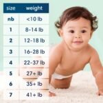 Pampers Diapers Size 5, 132 Count - Pampers Pure Disposable Baby Diapers, Hypoallergenic and Unscented Protection, ONE MONTH SUPPLY - Image 12