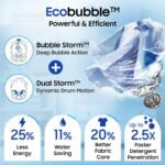 Samsung 8 Kg, 5 Star, AI Wash, AI Energy Mode, Wi-Fi, Ecobubble, AI VRT+, Super Speed, Soft Closing Door, Digital Inverter, Fully-Automatic Top Load Washing Machine (WA80F08S2LTL, Lavender Gray) - Image 5